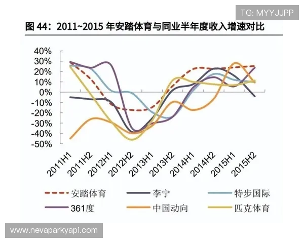 云开体育app下载安装指南帮助你轻松开启体育赛事直播体验