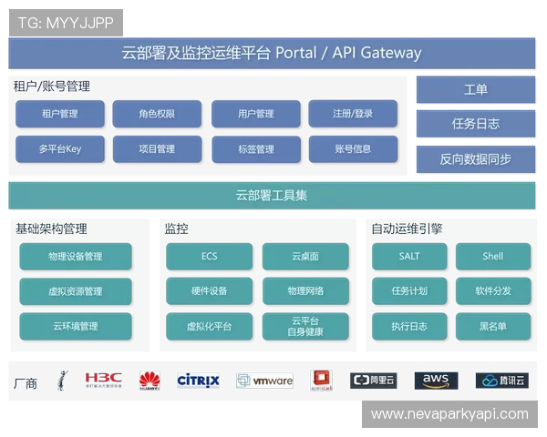 开云平台的部署与维护指南，帮助游戏企业实现高效稳定的运营管理