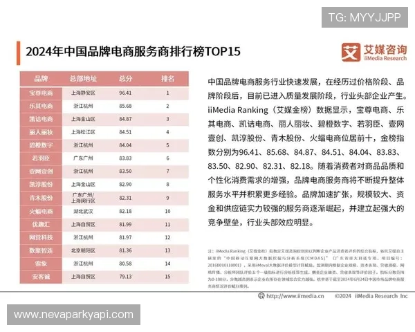开云集团旗下品牌一览表：分析集团旗下品牌的市场份额与行业竞争优势