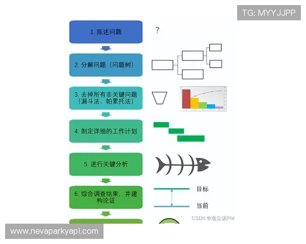 开运官网登陆入口全面解析，提供多种登录方式及常见问题解决方案